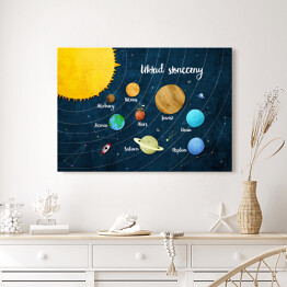 Obraz na płótnie Ilustracja układ słoneczny, planety, kosmos