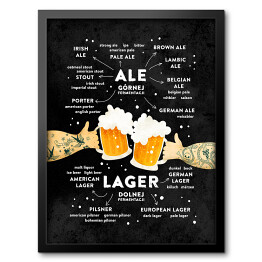 Obraz w ramie Podział piwa
