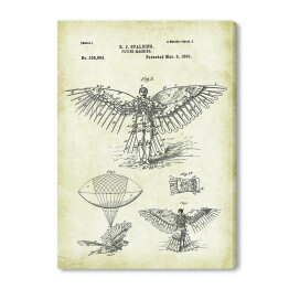 Obraz na płótnie R. J. Spalding - patenty na rycinach vintage