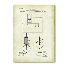 Obraz na płótnie N. Tesla - patenty na rycinach vintage - 1