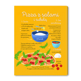 Obraz na płótnie Ilustracja - przepis na pizzę z salami i rukolą