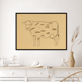 Plakat w ramie Rysunek krowy