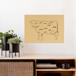 Plakat samoprzylepny Rysunek krowy