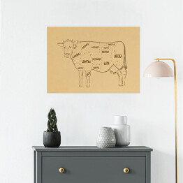 Plakat Rysunek krowy
