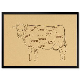 Plakat w ramie Rysunek krowy