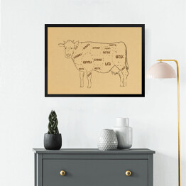 Obraz w ramie Rysunek krowy