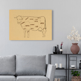 Obraz na płótnie Rysunek krowy