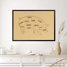 Obraz w ramie Rysunek świni