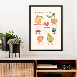 Obraz w ramie Kaloryczność owoców - ilustracja