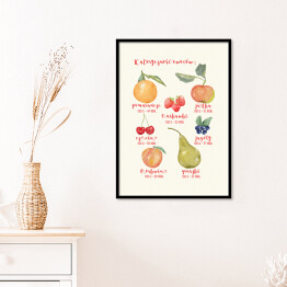 Plakat w ramie Kaloryczność owoców - ilustracja