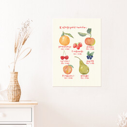 Plakat samoprzylepny Kaloryczność owoców - ilustracja