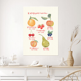 Plakat samoprzylepny Kaloryczność owoców - ilustracja