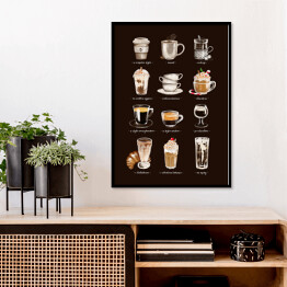 Plakat w ramie Typy kawy - ilustracja