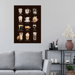 Plakat Typy kawy - ilustracja
