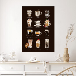 Plakat samoprzylepny Typy kawy - ilustracja