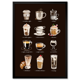 Obraz klasyczny Typy kawy - ilustracja
