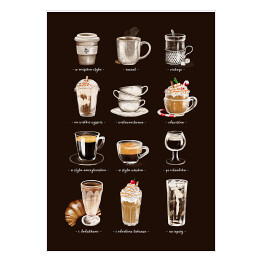 Plakat samoprzylepny Typy kawy - ilustracja
