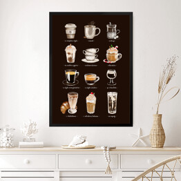 Obraz w ramie Typy kawy - ilustracja